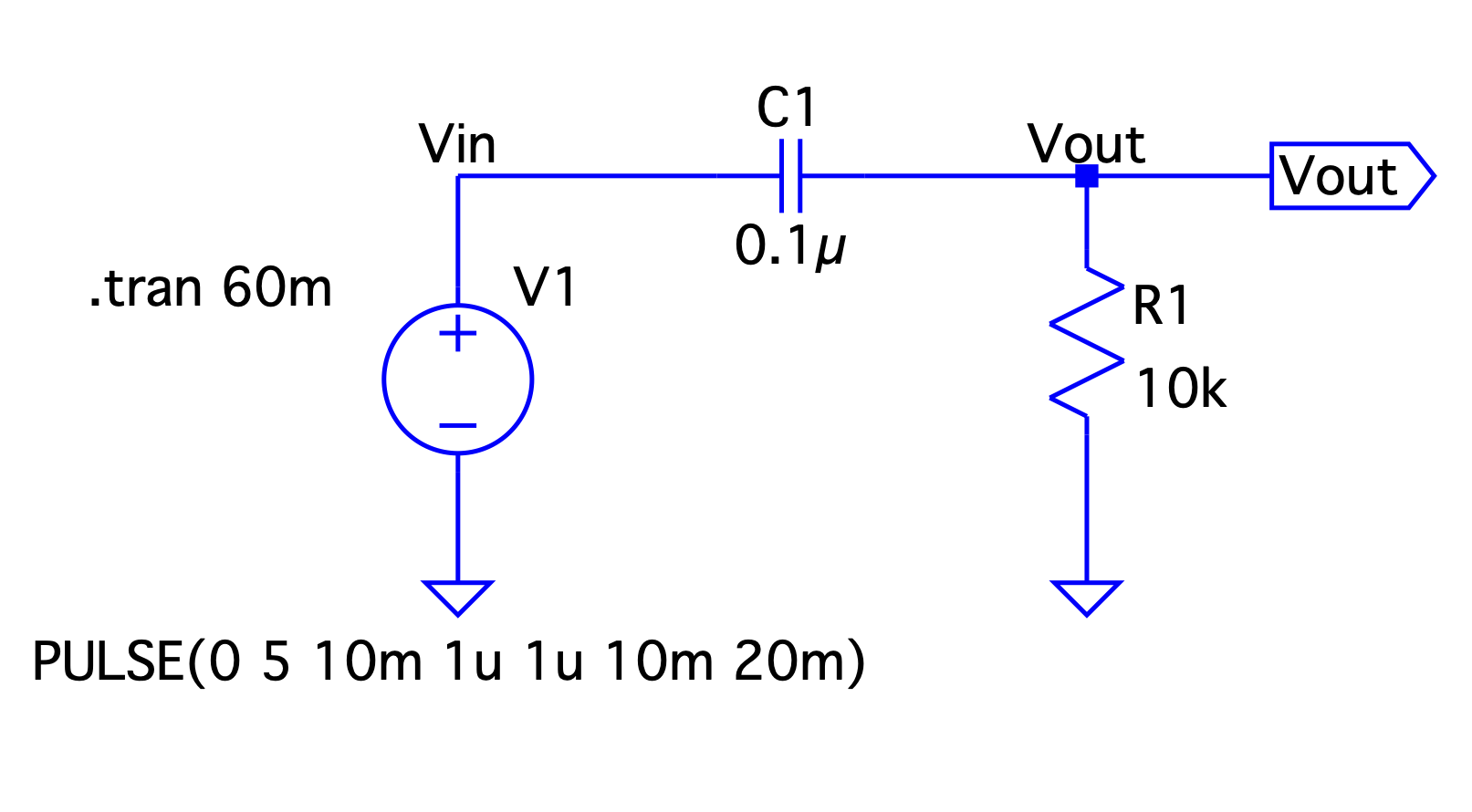 RC circuit connected in series with output measured across the resistor.