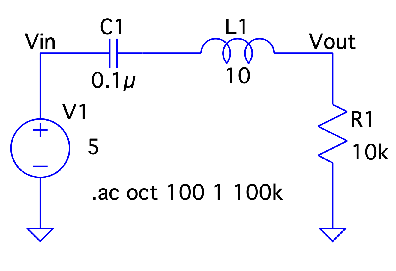 A serially connected RCL circuit with output measured across the resistor.