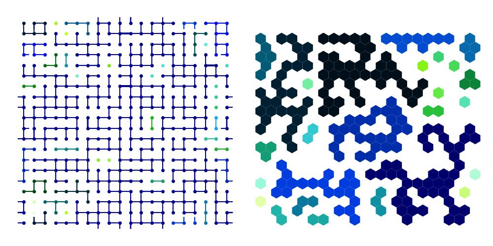 Visualize the site percolation and bond percolation at p_c