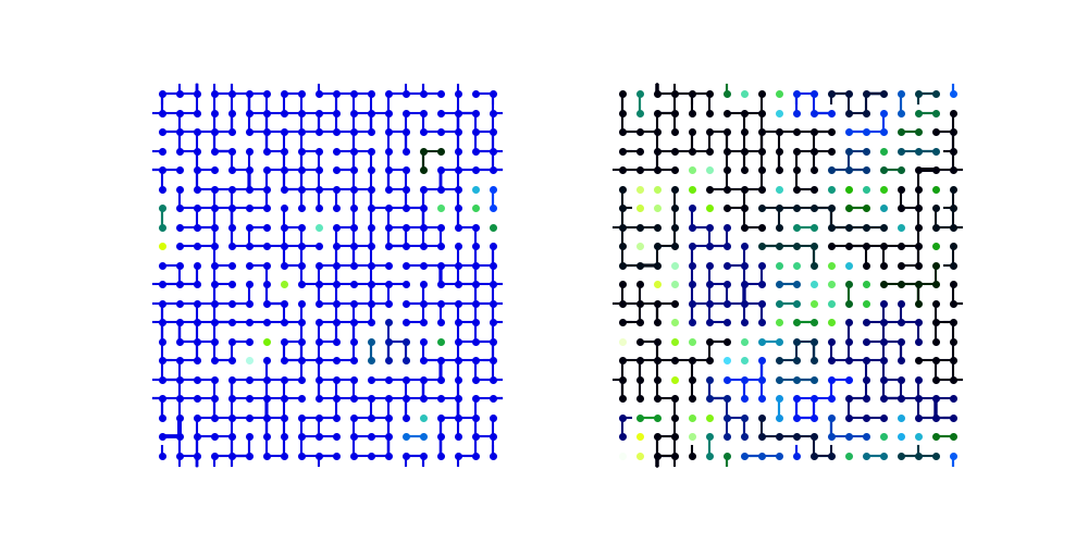 Visualization of the grid percolation at p_c=\\(1/2\\)